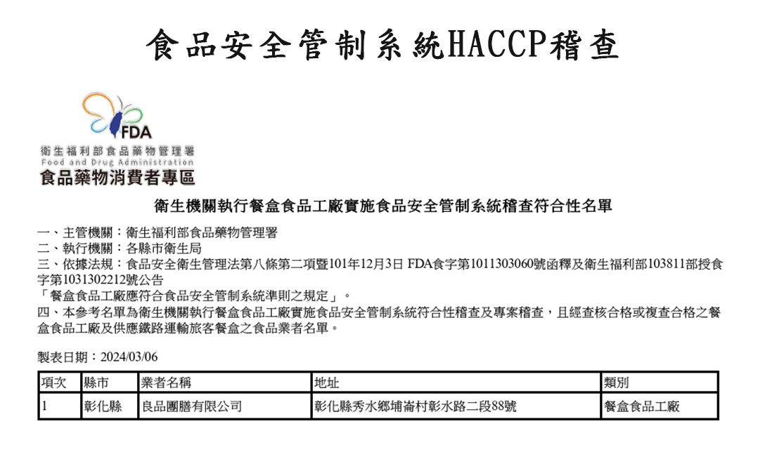 食品安全管制系統HACCP稽查.jpg